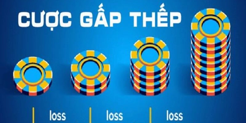 Gấp thếp là một chiến thuật cá cược nổi tiếng trong nhiều trò chơi may rủi Gấp thếp là một chiến thuật cá cược nổi tiếng trong nhiều trò chơi may rủi